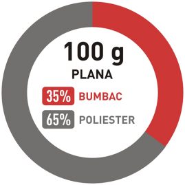 Îîmbrăcăminte de lucru cu țesătură Poplin pentru cămăși de Astra Commerce